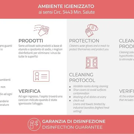 Italianway - Maggi 6 B Апартаменты Милан